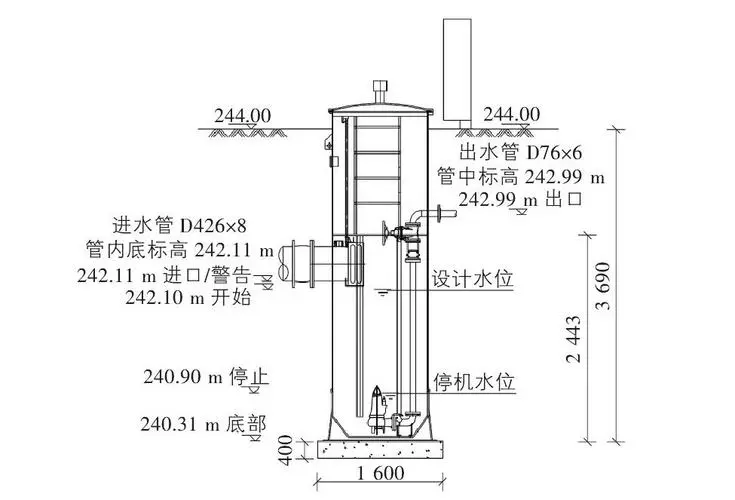 一体化污水泵站结构图说明